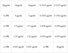 Figure imgf000020_0001