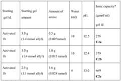 Figure imgf000017_0001