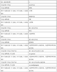 Figure BDA0002425612010000131