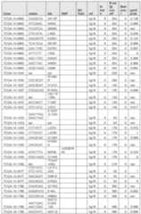 Figure imgf000639_0001