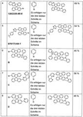 Figure imgf000096_0001