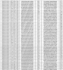 Figure imgf000200_0001