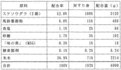 Figure imgf000009_0001