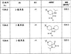 Figure A20038010221901252