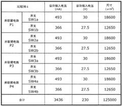 Figure BDA0002336305370000771