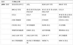 Figure BDA0002364618980000632