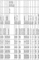 Figure imgf000287_0002