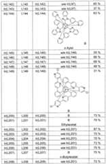 Figure imgf000231_0001