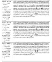 Figure 2023526774000019