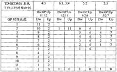 Figure FSB00000744795900041