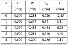 Figure imgf000011_0001