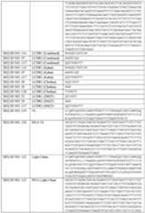 Figure imgf000139_0001