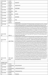 Figure imgf000070_0001