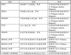 Figure GDA0003363593340000561