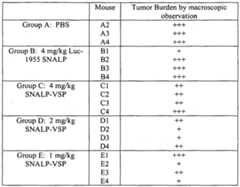 Figure imgf000138_0001
