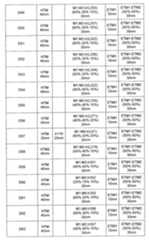 Figure imgf000393_0001