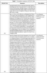 Figure imgf000116_0001