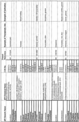 Figure imgf000353_0001