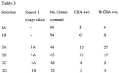 Figure imgf000126_0001