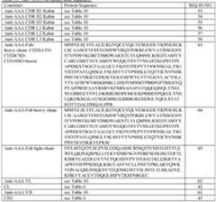 Figure imgf000096_0002