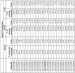 Figure imgf000164_0001