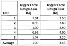 Figure imgf000032_0001