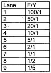 Figure imgf000010_0001