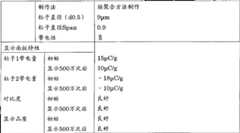 Figure S06808222120070918D000291