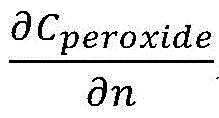Figure BDA0001057693030001423