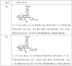 Figure PCTCN2021124884-APPB-000071