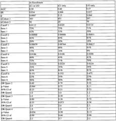 Figure imgf000224_0002