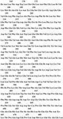 Figure BDA0001145126730000841