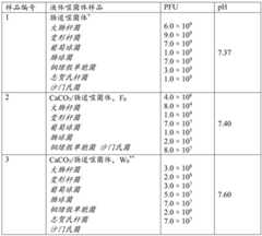 Figure BDA0001576212470000591