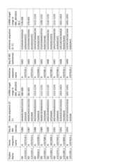 Figure imgf000339_0001