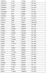 Figure imgf000147_0001