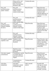 Figure imgf000160_0001