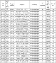 Figure imgf000391_0001