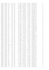 Figure imgf000263_0001