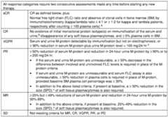 Figure imgf000155_0001