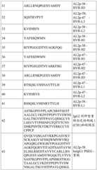 Figure BDA0003765517730000781