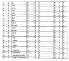 Figure JPOXMLDOC01-appb-I000002