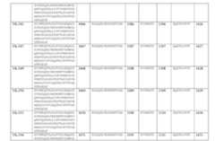 Figure 110101167-A0305-12-0141-105