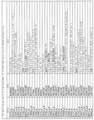 Figure 112010002911839-pct00074