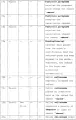 Figure imgf000053_0001