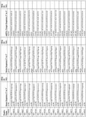 Figure imgf000317_0001