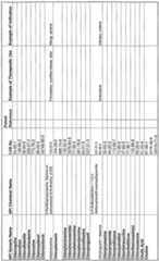 Figure imgf000211_0001