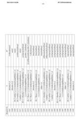 Figure imgf000031_0001