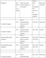 Figure imgf000433_0001