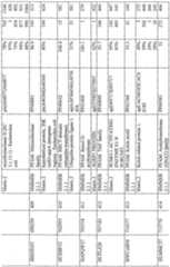 Figure imgf000496_0001