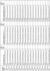 Figure imgf000268_0001